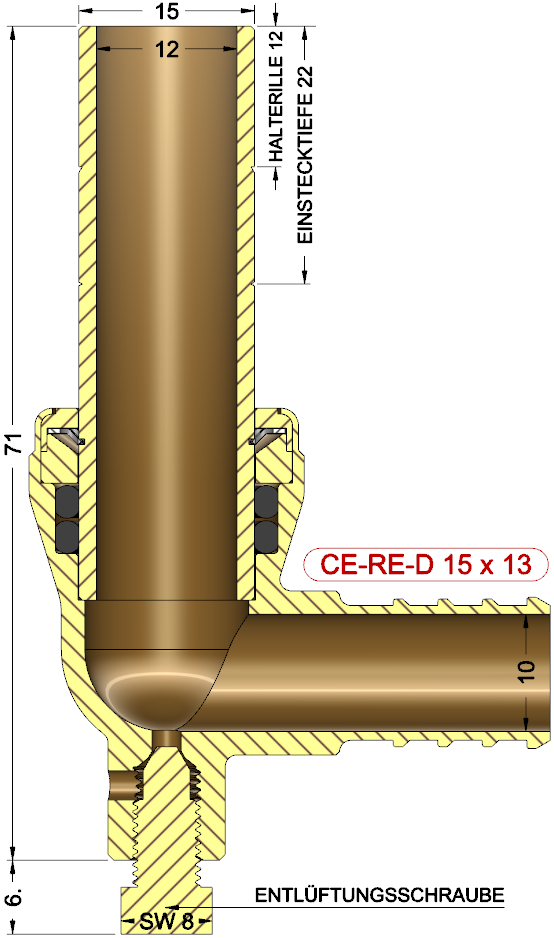 description